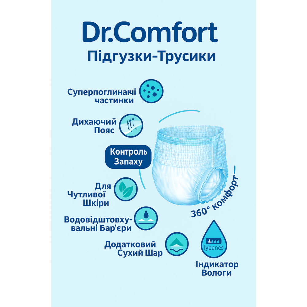 Підгузники труси для дорослих  Dr Comfort Large 100-150 см 30 шт